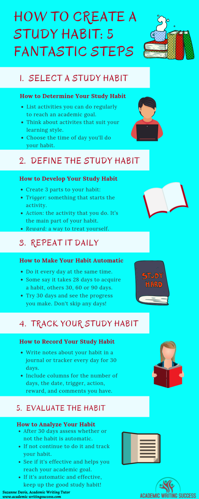 how do you write a essay on habit