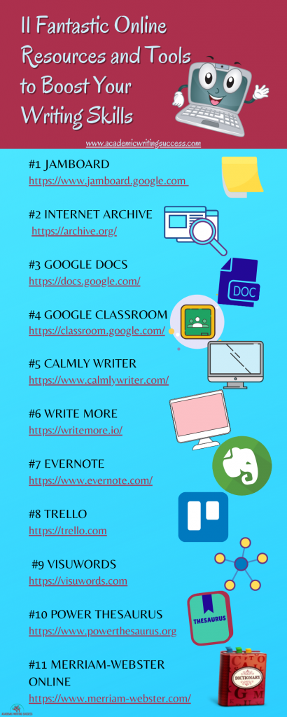 11 Fantastic Online Writing Tools and Resources Infographic